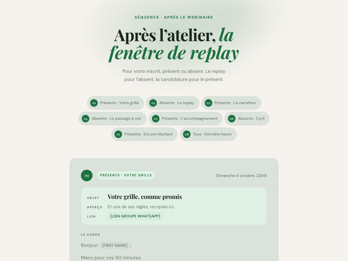 Aperçu : après le webinaire