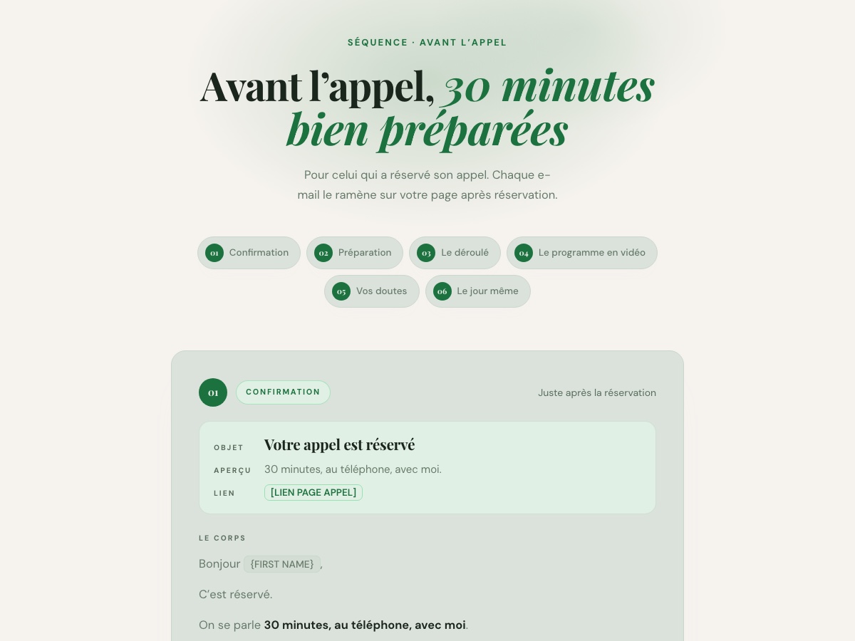 Aperçu : avant l’appel