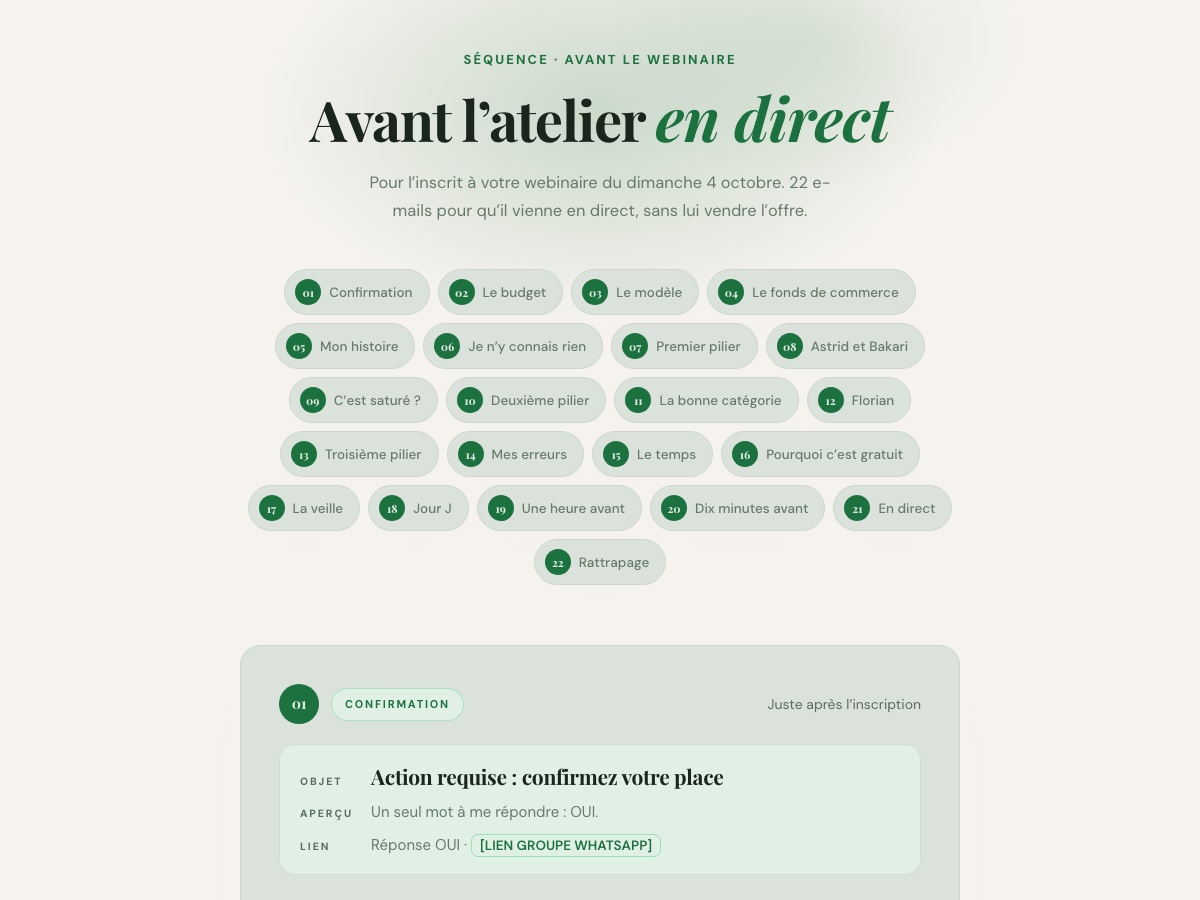 Aperçu : avant le webinaire
